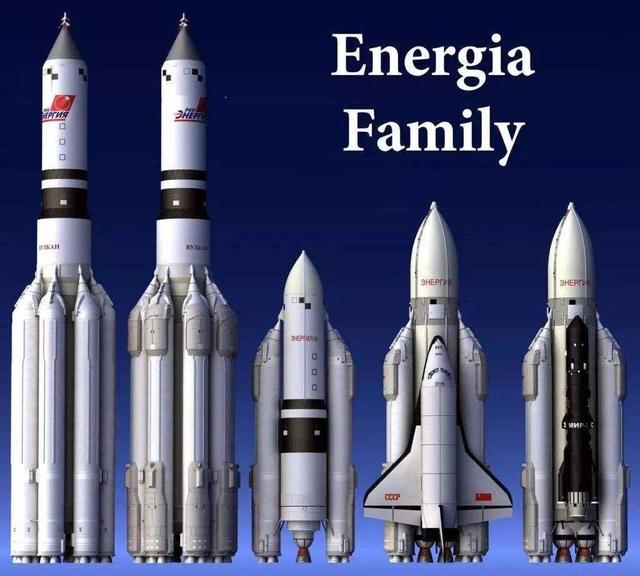 美国推力最大的火箭（中美俄三国重型火箭都将超越土星五号）(8)